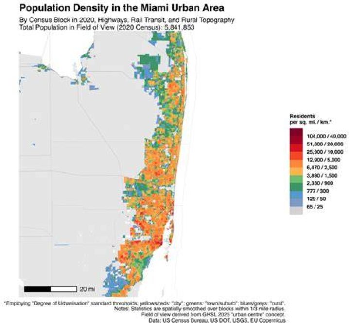 What is the population of Miami 2020?