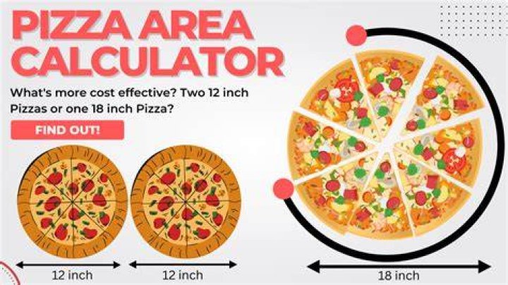 What is the price of 8 inch pizza?
