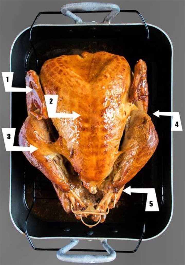 What is the price of a turkey at Publix?