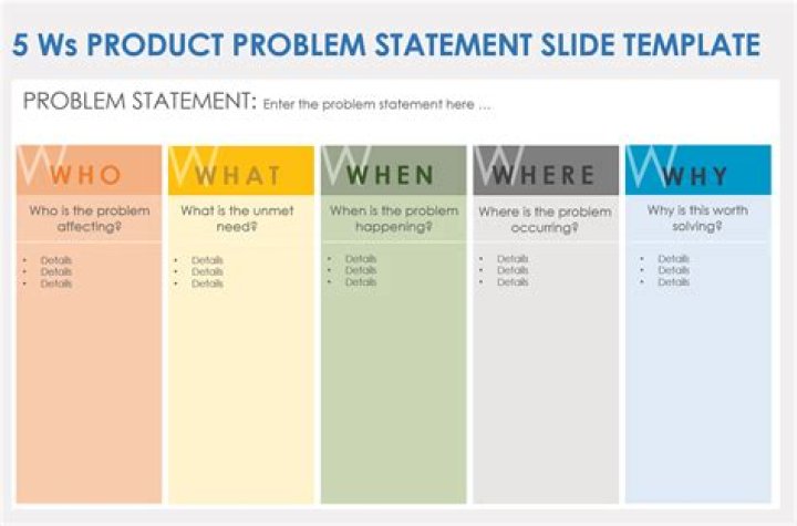 What is the problem with Walmart?