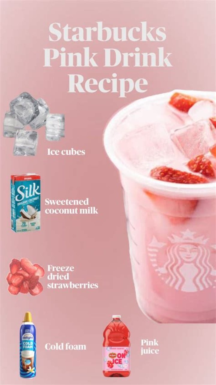 What is the real name for the pink drink?