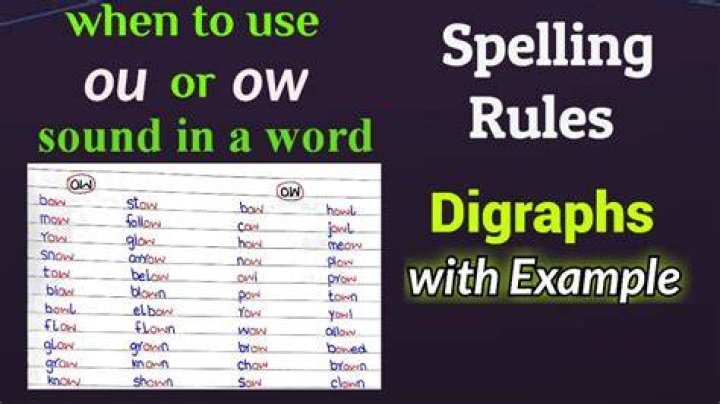 What is the rule for OU and OW?