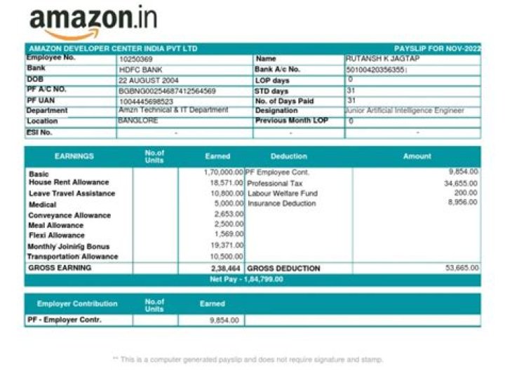 What is the salary of device associate in Amazon?