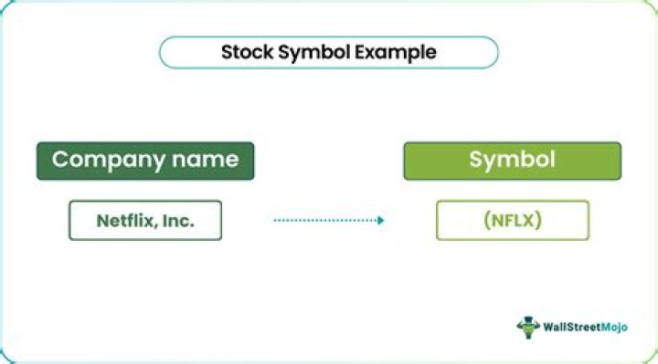 What is the stock symbol for 99 cent store?