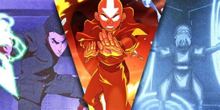 What is the strongest bending element?