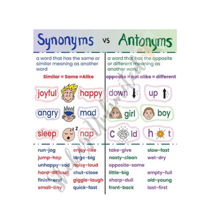 What is the synonym and antonym of build?