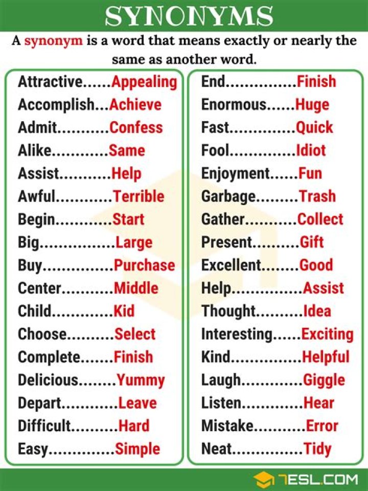 What is the synonym of asserted?