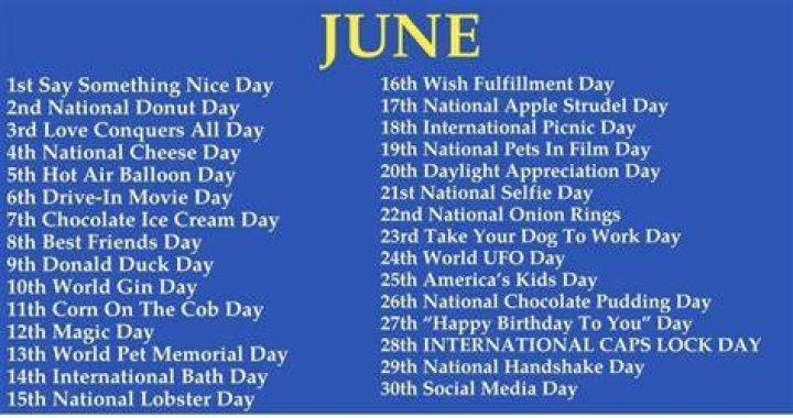 What is the weirdest National Day?