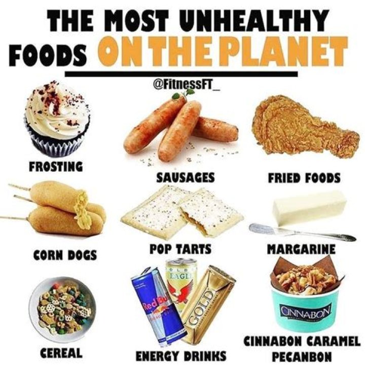 What is the world’s unhealthiest food?