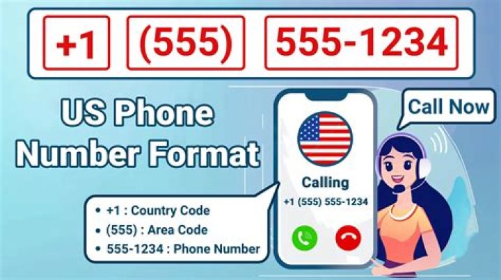What is this phone number 888 280 4331?