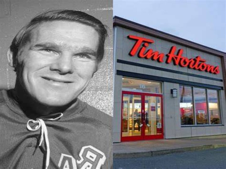 What is Tim Hortons real name?