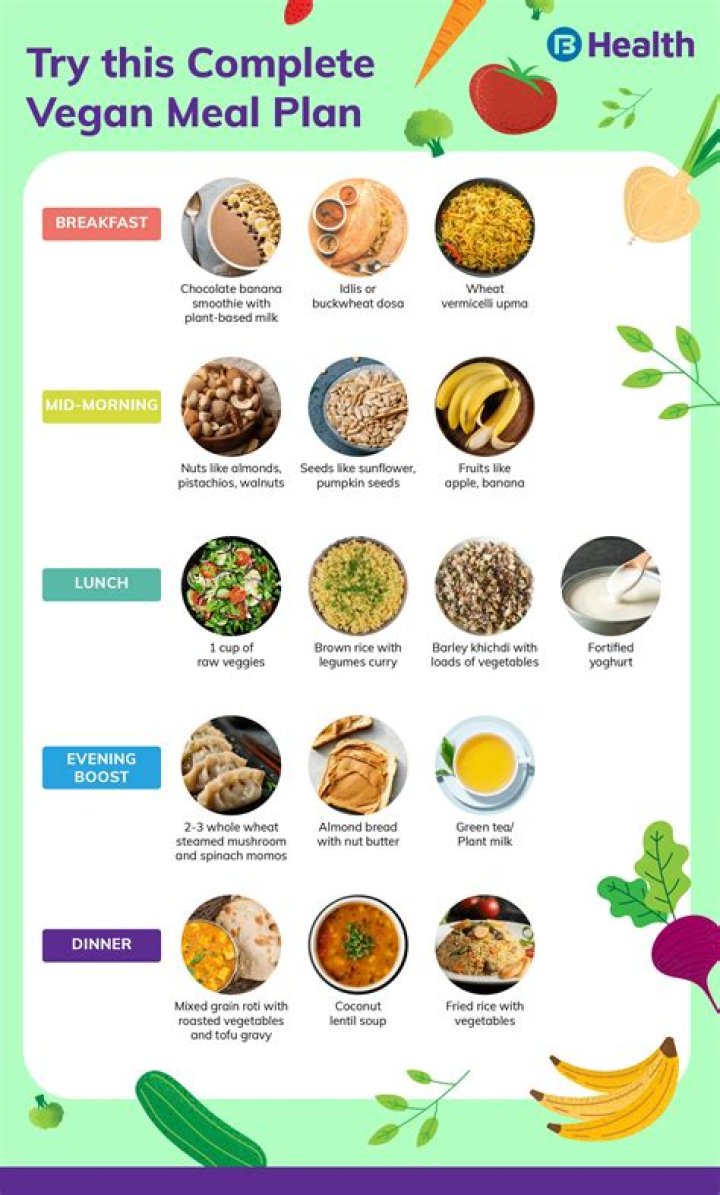 What is vegan at Freddys?
