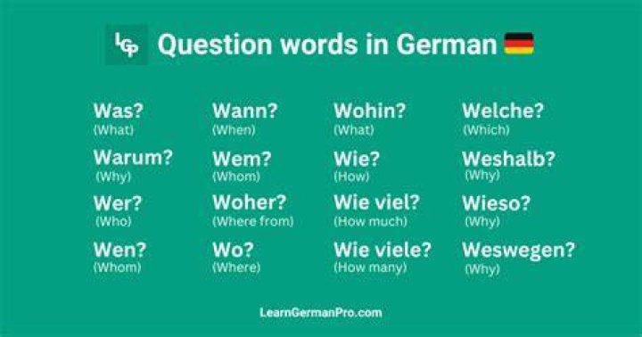What is W called in German?