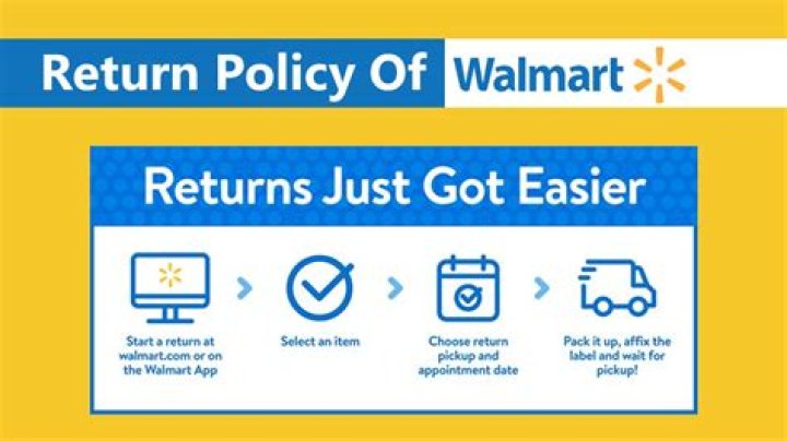 What is Walmart’s tire policy?
