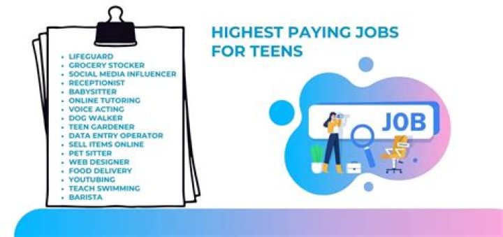 What job pays the most for a teenager?