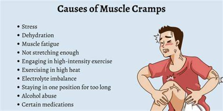 What juice helps with cramps?