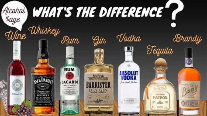 What kind of alcohol is in schnapps?