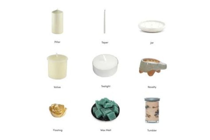 What kind of candles drip wax?