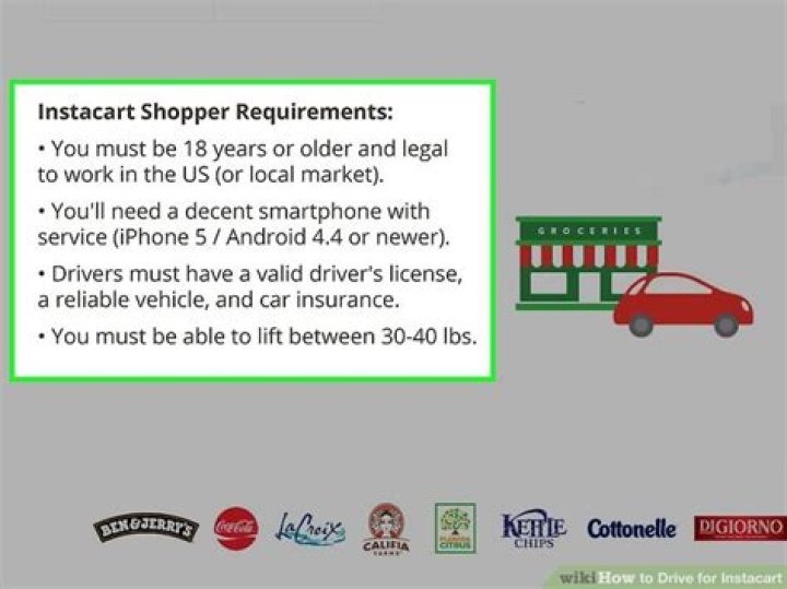 What kind of car do you need to drive for Instacart?