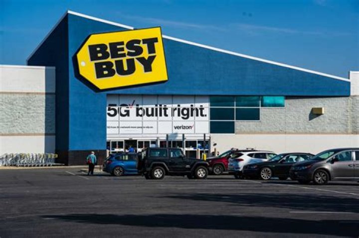 What kind of discounts does Best Buy offer?
