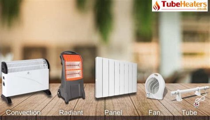 What kind of heater uses the least electricity?