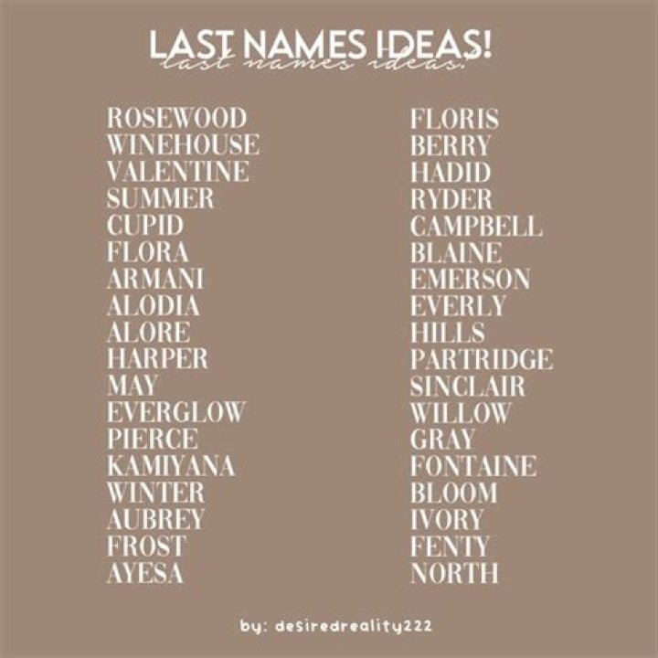 What kind of last name is Nadeau?