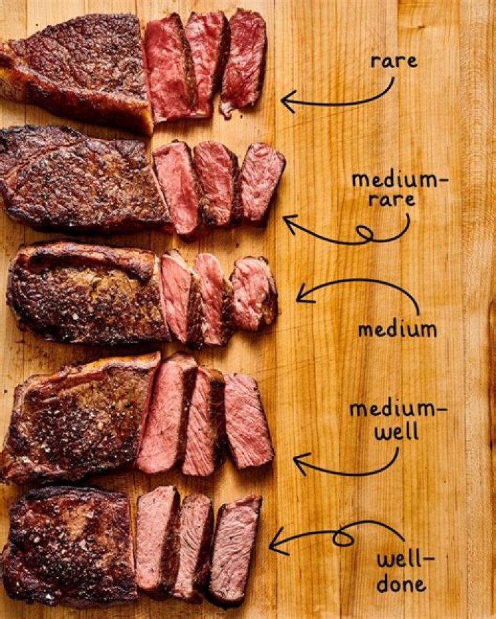 What kind of steak does LongHorn use?