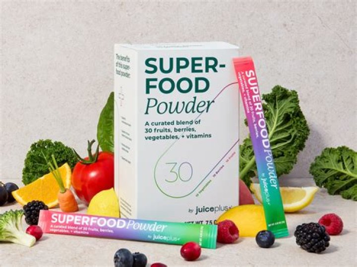 What means Superfood?