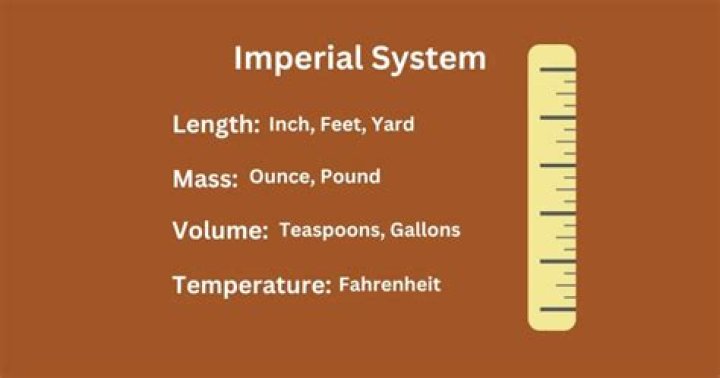 What meter is used in the imperial march?