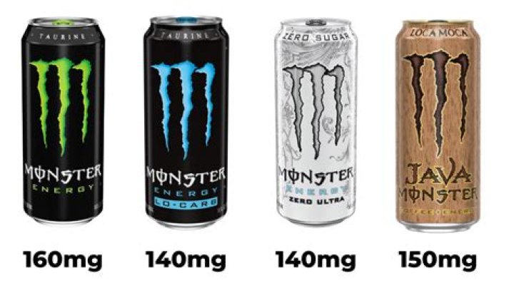 What monster has the most caffeine?