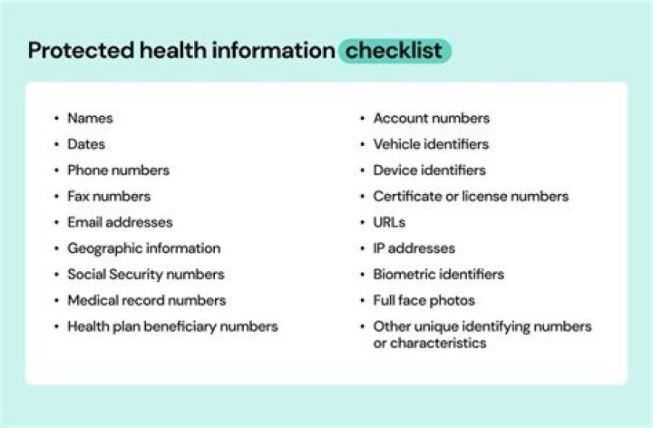 What must you do when emailing personally identifiable information or protected health information?