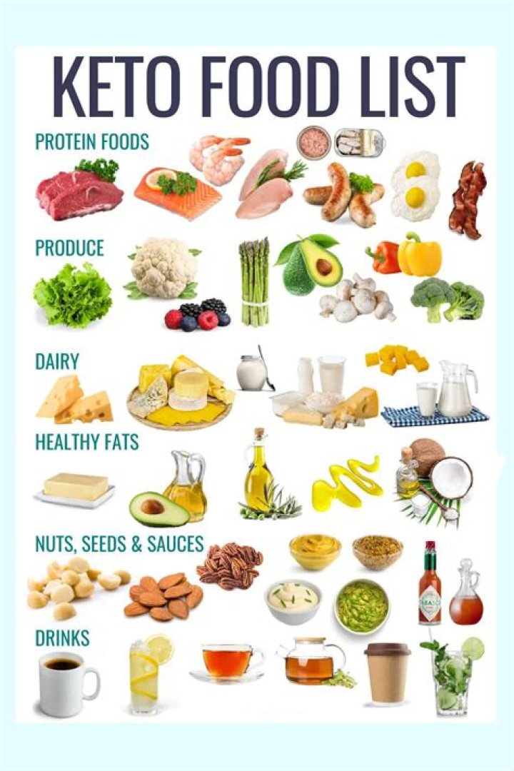 What noodles are keto friendly?