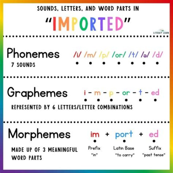 What phonemes are common to all languages?