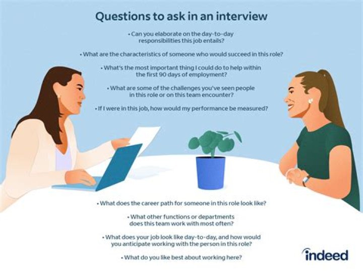 What questions does Olive Garden ask in an interview?