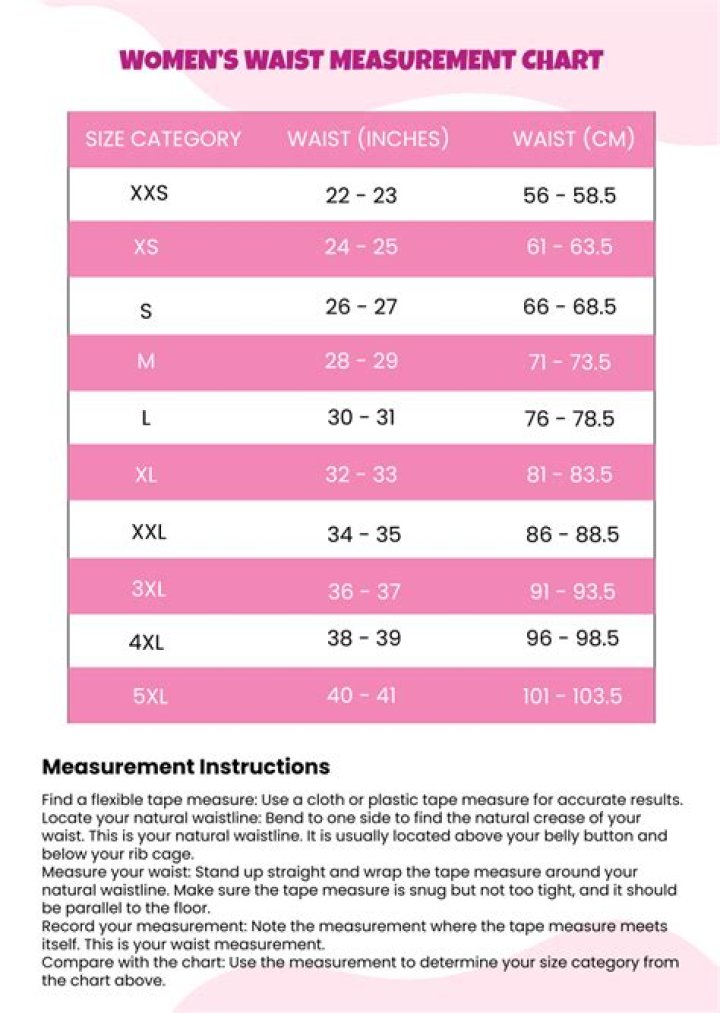What’s a small waist size for a woman?
