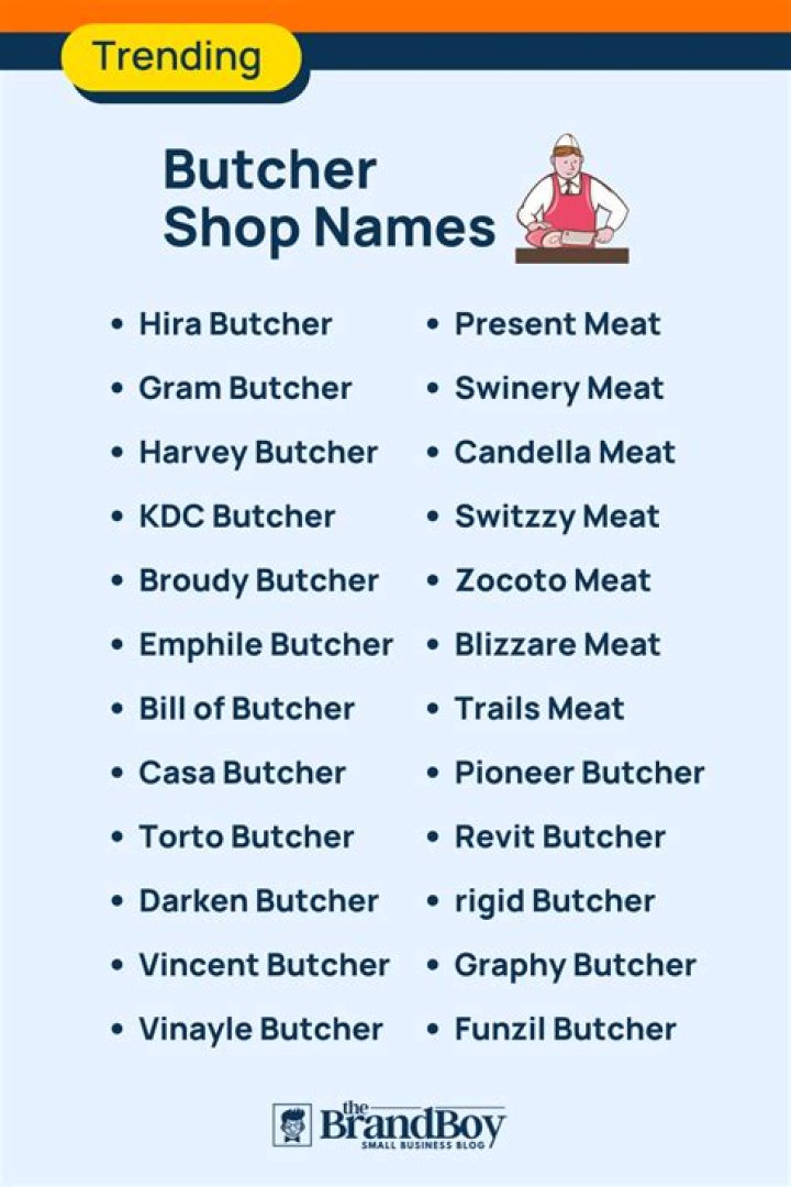 What’s another name for a butcher shop?