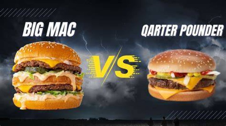 What’s bigger than a Big Mac?