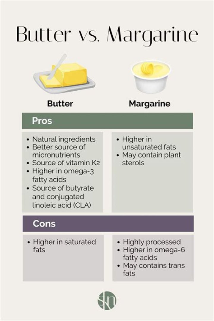 What’s healthier cream cheese or butter?