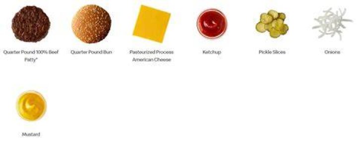 What’s in a quarter pounder with cheese?