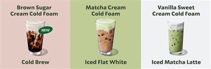What’s in Starbucks cold foam?