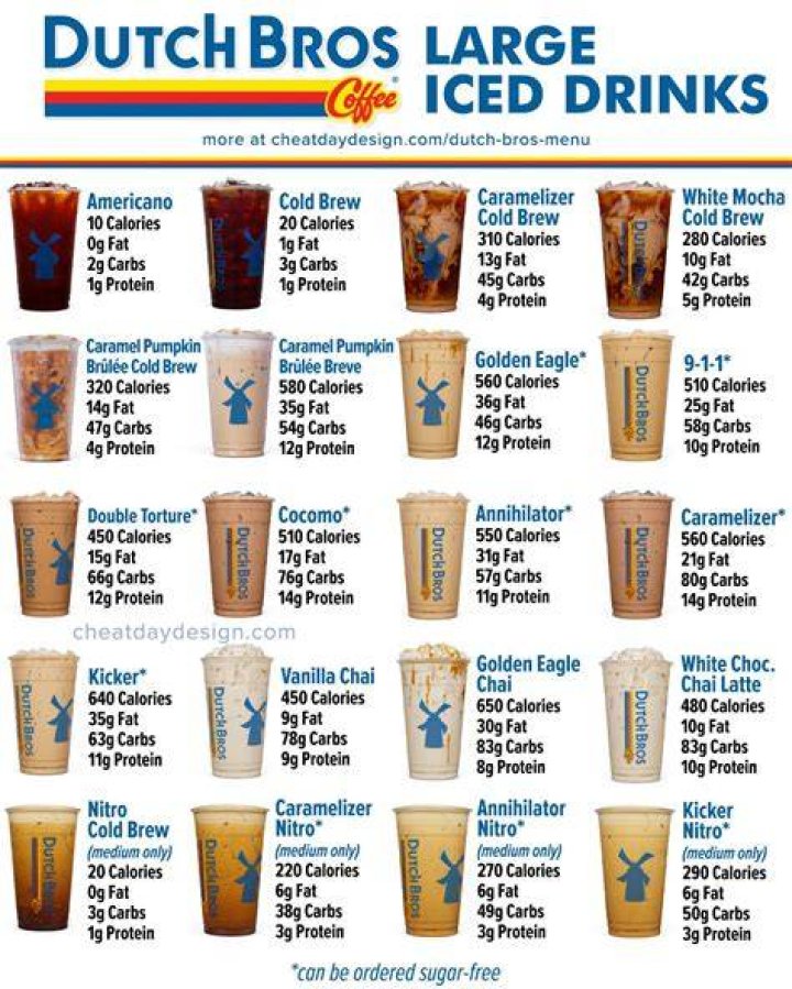 What’s popular at Dutch Bros?