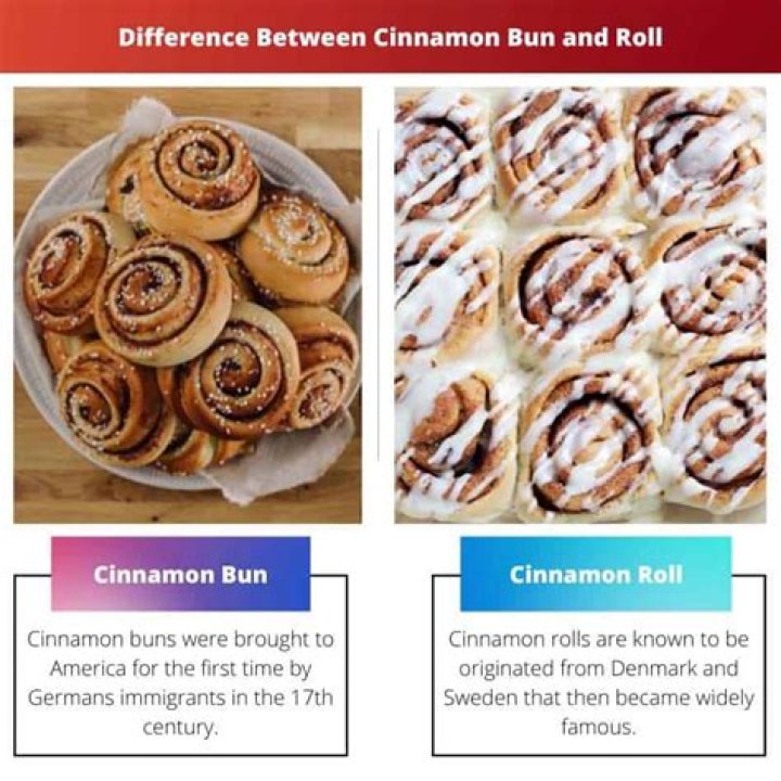 What’s the difference between a cinnamon bun and a cinnamon roll?