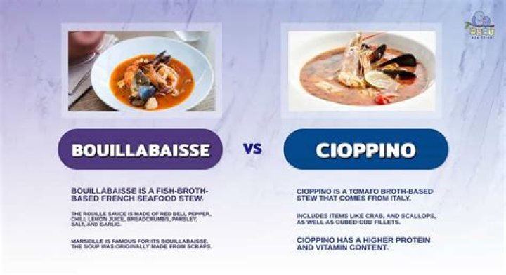 What’s the difference between cioppino and bouillabaisse?