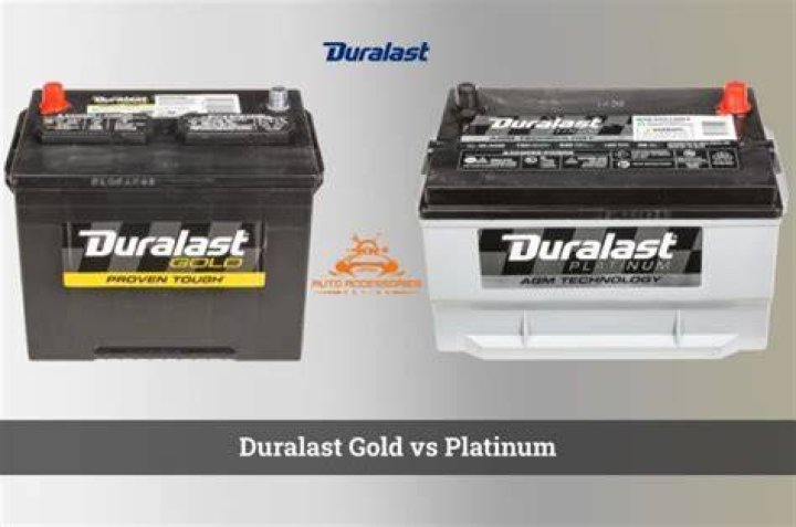What’s the difference between Duralast and Duralast Gold?