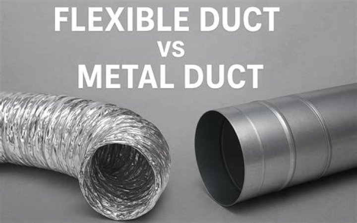 What’s the difference between r6 and r8 flex duct?