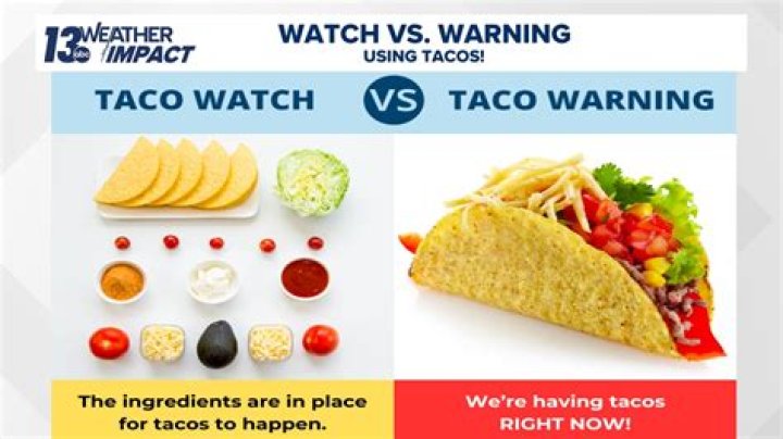 What’s the difference between taco and taco Supreme?