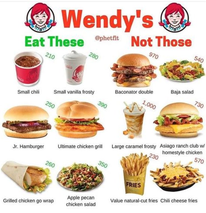 What’s the healthiest thing to eat at Wendy’s?