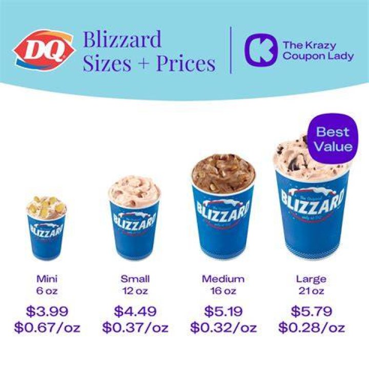 What’s the price of Blizzards at Dairy Queen?