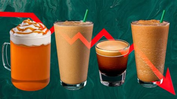 What’s the worst Starbucks drink?