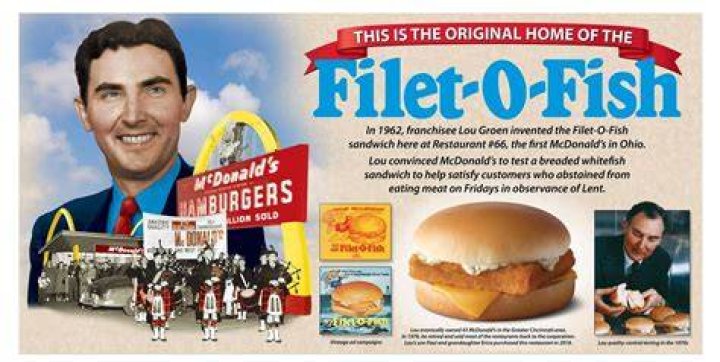 What’s wrong with McDonald’s Filet-O-Fish?